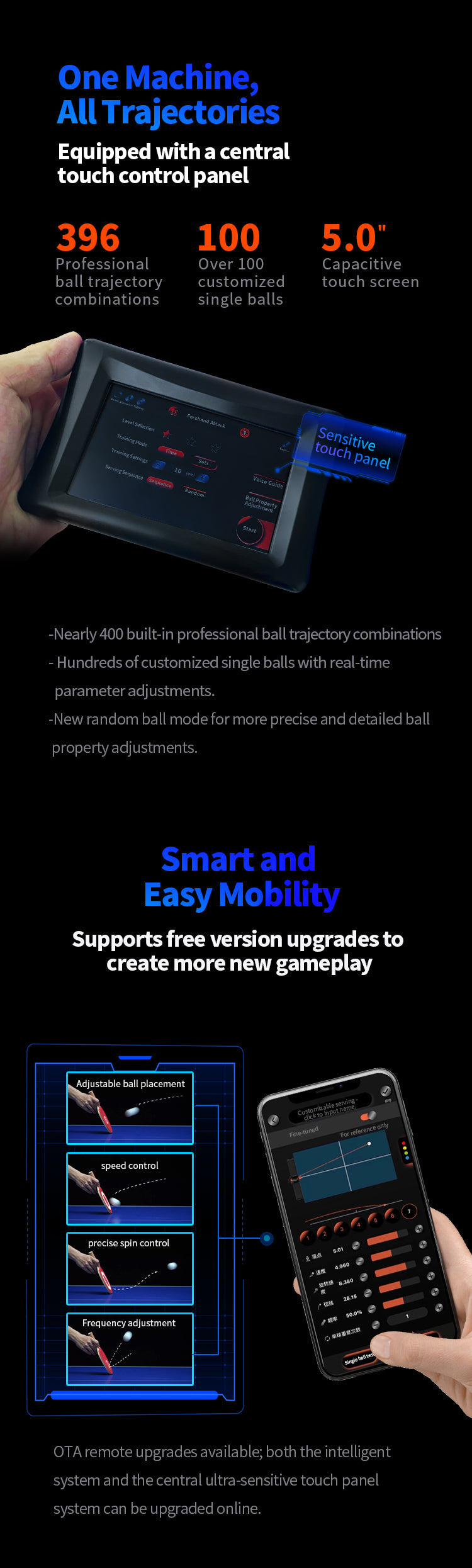 SIBOASI P2300 Table Tennis Ball Machine (SS-P2300)