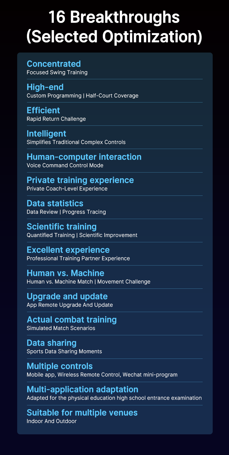 Pickleball Machine SS-C6