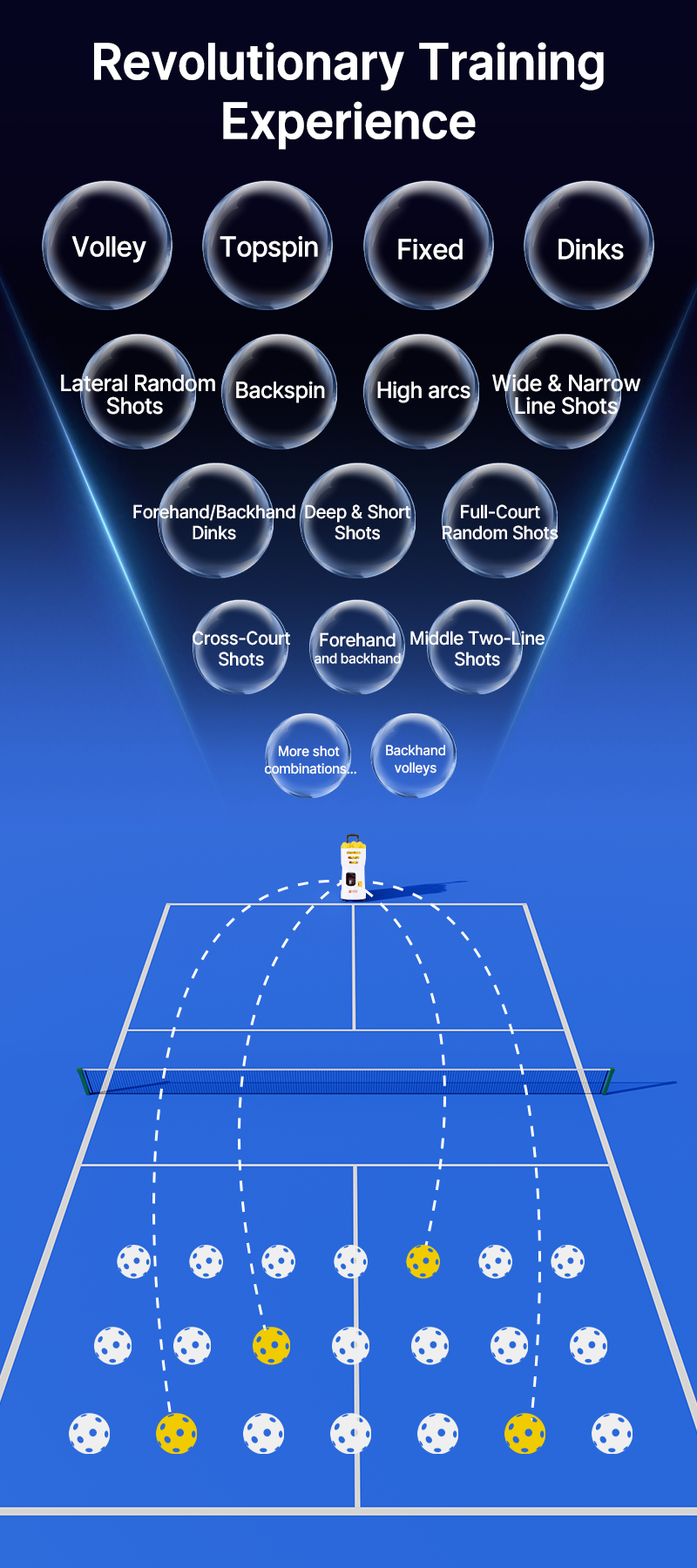 Pickleball Machine SS-C6